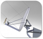 VSAT Tracking System Monitor ClassTM